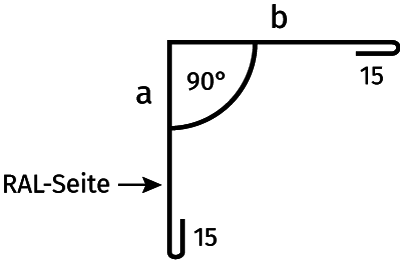 Kantteile, Kantprofile und Abschlußbleche | panel sell