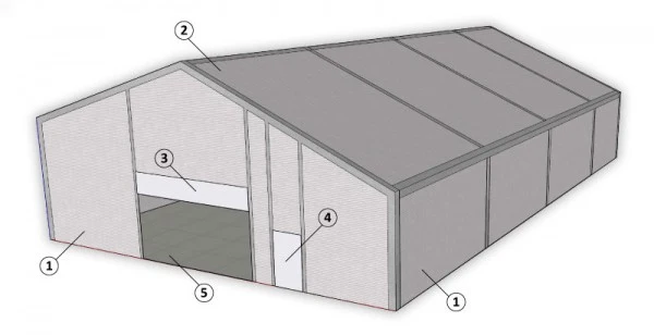 panel sell leichbauhalle