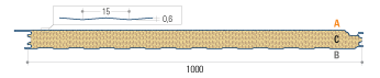 Profil Sandwichplatten Wand Steinwolle verdeckter Befestigung Profil Sandwichplatten Wand Steinwolle verdeckter Befestigung