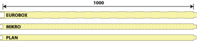 Sandwichplatten offener Befestigung Querschnitt Querschnitt Wandpaneele (offene Befestigung)